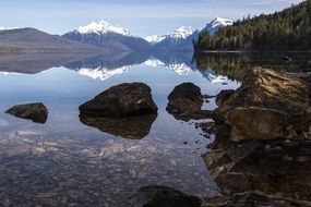 clear lake in highlands in montana