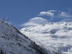 Landscape of Mountains in Saas fe