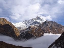 snowy landscape Himalaya mountains
