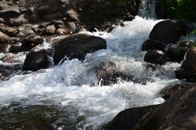 splashing water cascade