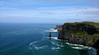 landscape of The Cliffs of Moher - Cliff in Ireland