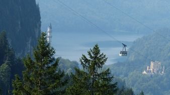 cable car to the neuschwanstein castle