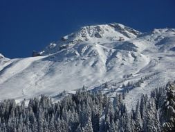 landscape of Snowy Alps in Switzerland