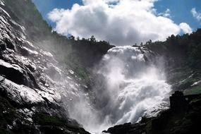 scenic waterfall in Norway