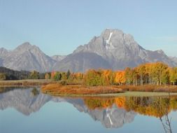 grand teton national park in Wyoming