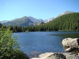 bear lake colorado