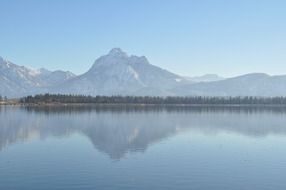 reflection of mountains in the lake