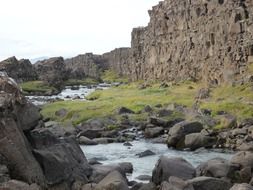 iceland nature waterfall