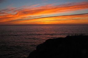 landscape of the sunset sky over the ocean