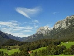 landscape of bavarian nature