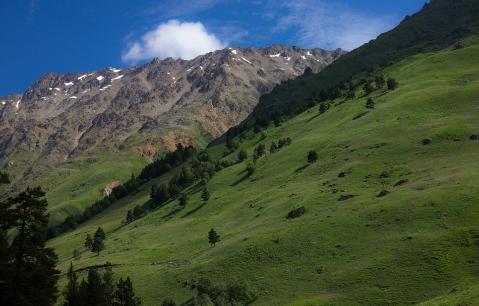 panoramic view of the mountains of the North Caucasus