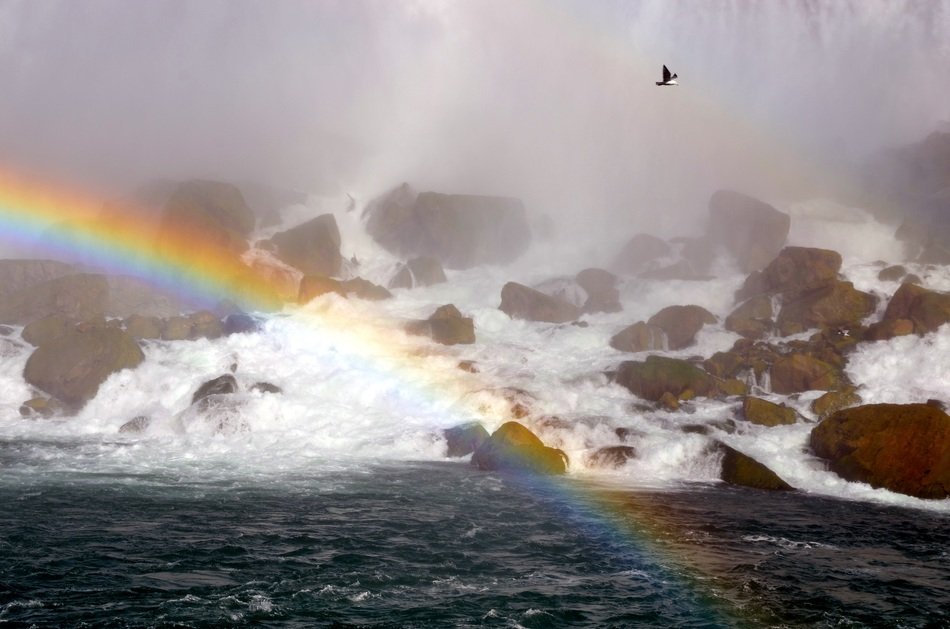 niagara rainbow water
