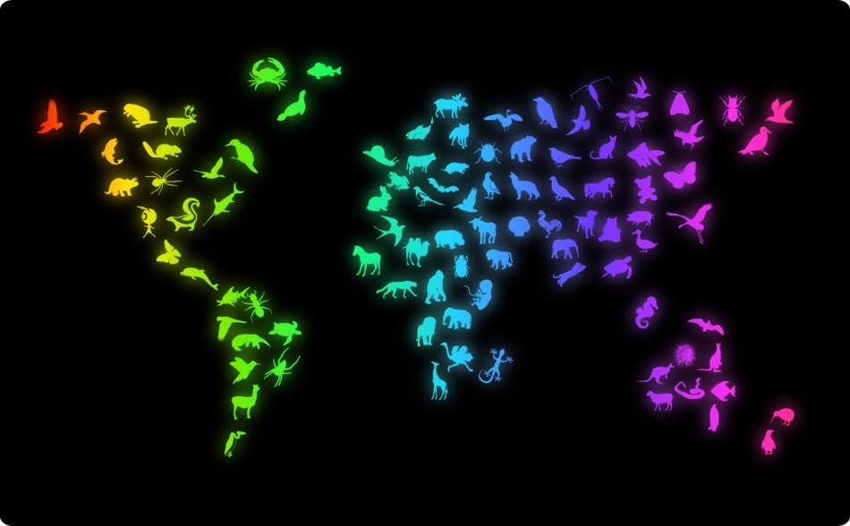 Biology world map