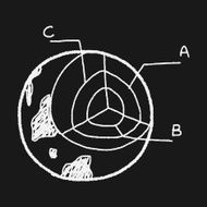 globe doodle drawing N12