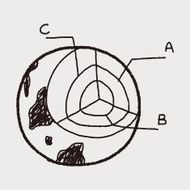 globe doodle drawing N14