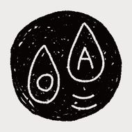 blood type doodle drawing N5