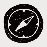Doodle Compass N30