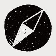 Doodle Compass N31