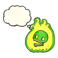 cartoon halloween flame border with thought bubble N2