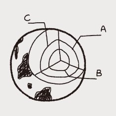 globe doodle drawing N14