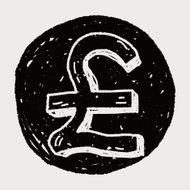 doodle GBP N8