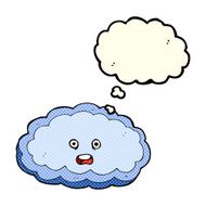 cartoon decorative cloud with thought bubble N3