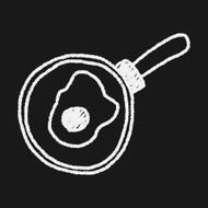 Omelette pan doodle drawing N11