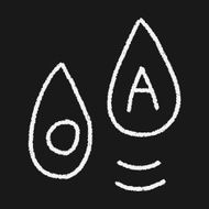 blood type doodle drawing N6