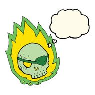 cartoon burning skull with thought bubble N7