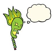 spooky cartoon skull with thought bubble N4
