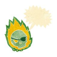 cartoon burning skull with speech bubble N2