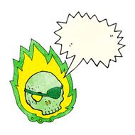 cartoon burning skull with speech bubble N4