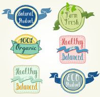 Eco Labels