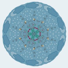 hand-drawing ornamental abstract background N2