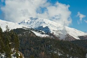 scenic snowy mountains in switzerland