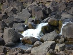 natural water cascade in iceland