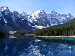 scenic mountains and forest at lake, canada, alberta, banff national park