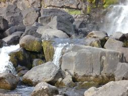 water cascade in iceland