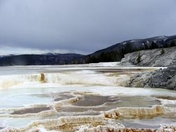 panoramic view of the hot springs in Yellowstone National Park