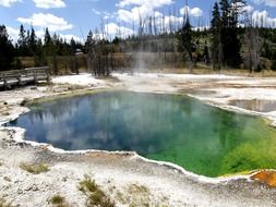 colorful pond on the background of the picturesque scenery of Yellowstone National Park, Wyoming