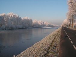 River in Netherlands