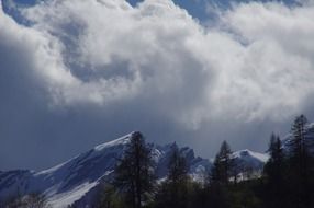 magnificent mountains under cloudy sky