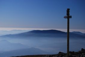 mountain signpost