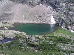 panoramic view of a picturesque lake, usa, colorado