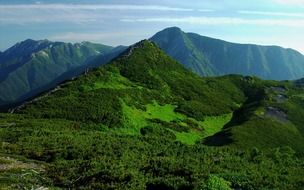 panorama of mount Choyari