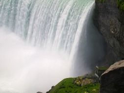 Niagara Falls in Ontario