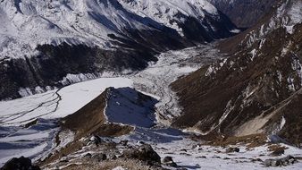 himalaya mountain in nepal