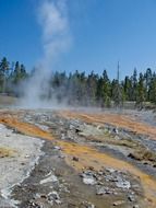 mineral hot pool in the yellowstone national park, usa, wyoming