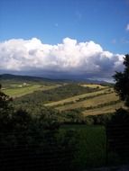 a bird's eye view wineries in Tuscany