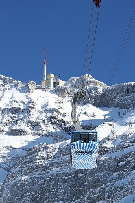 public means of transport in Switzerland